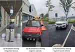 Automated driving with vehicle-road cooperation